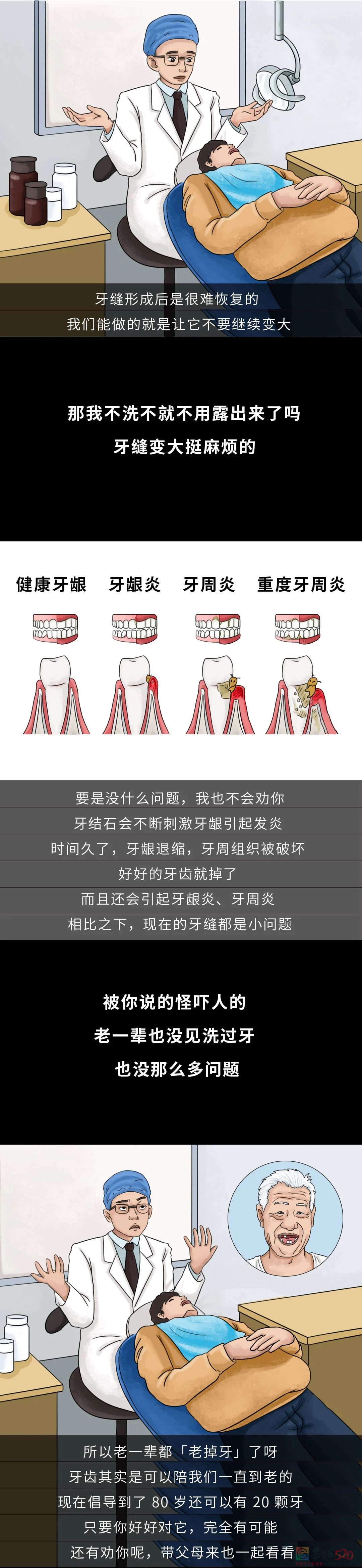 洗牙不伤牙，不洗牙才伤牙！673 / 作者:健康小天使 / 帖子ID:289656