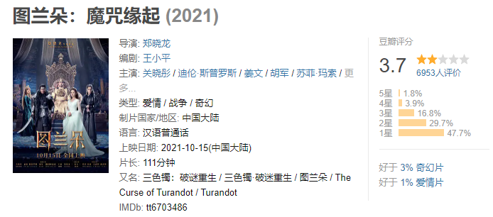 冷静，千万不要对这年度烂片好奇145 / 作者:该做的事情 / 帖子ID:289830