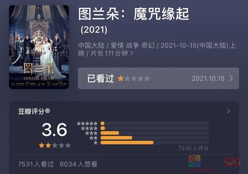 冷静，千万不要对这年度烂片好奇667 / 作者:该做的事情 / 帖子ID:289830