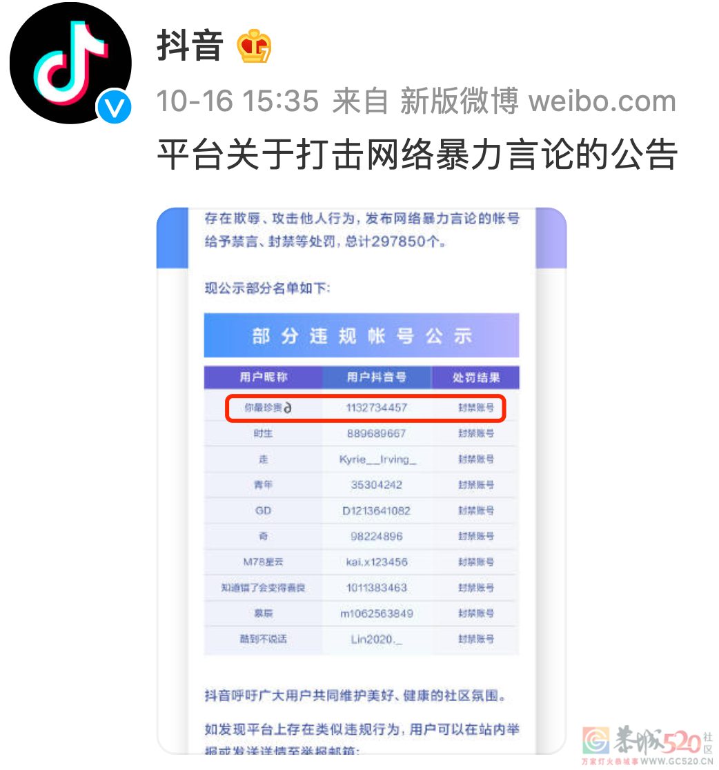 网红直播喝农药身亡，起哄者该负责吗？440 / 作者:儿时的回忆 / 帖子ID:289891