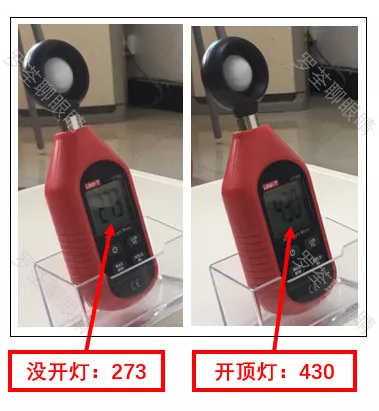 预防近视的关键，不是「少玩手机」！303 / 作者:健康小天使 / 帖子ID:289897