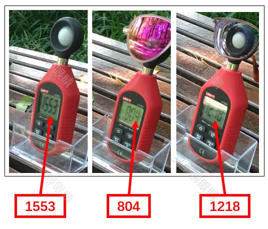 预防近视的关键，不是「少玩手机」！840 / 作者:健康小天使 / 帖子ID:289897