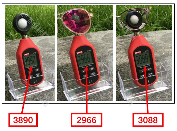 预防近视的关键，不是「少玩手机」！716 / 作者:健康小天使 / 帖子ID:289897