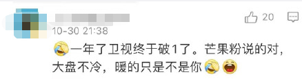 吐槽刘涛新剧土，被我妈赶出家门175 / 作者:该做的事情 / 帖子ID:290214