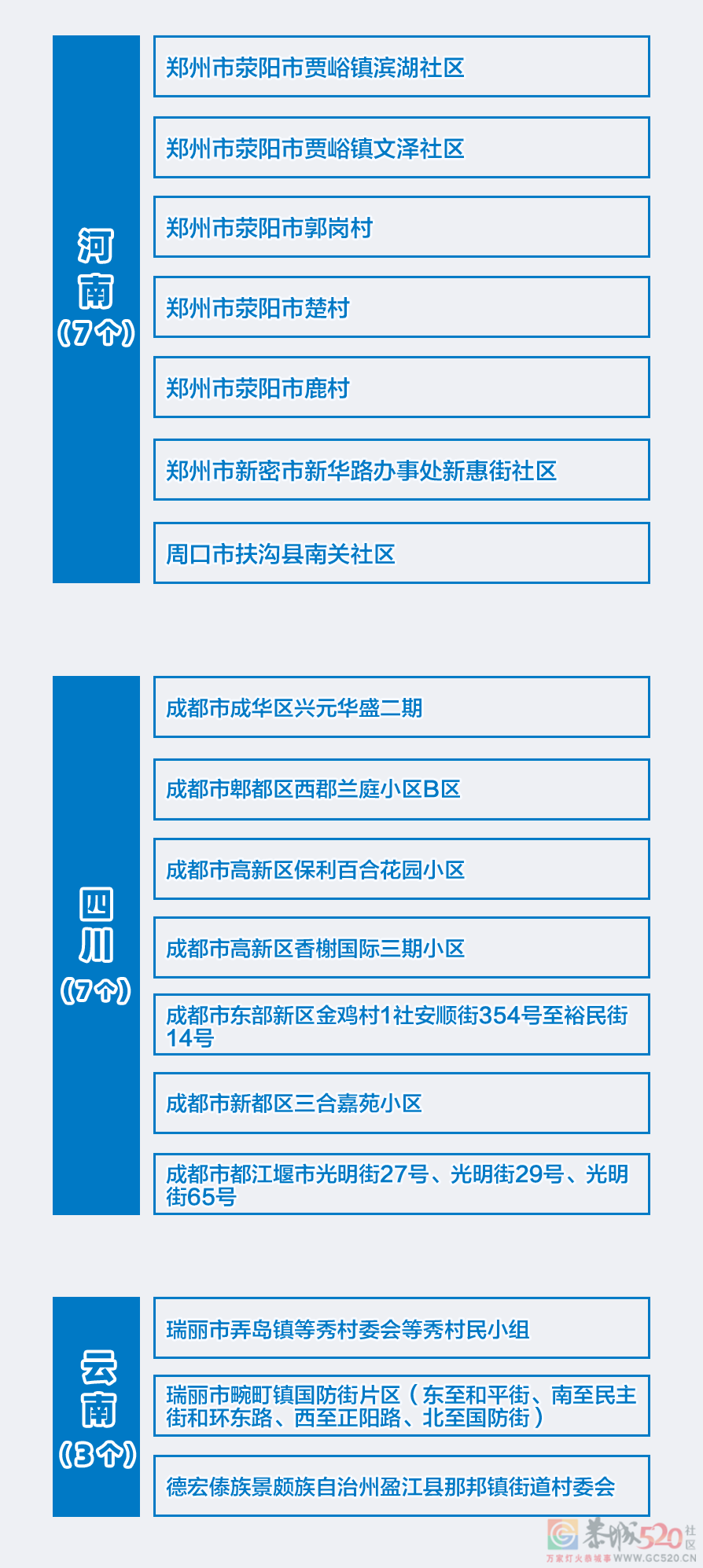 全国本土新增“3+1”，在这3个省份；欧洲疫情卷土重来9 / 作者:登山涉水 / 帖子ID:290623