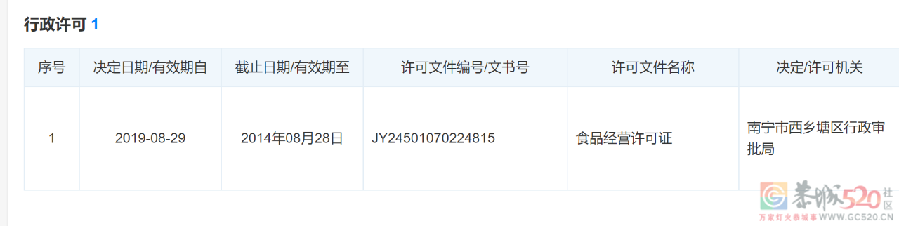 暴打孩子的矫正学校，怎么还在害人877 / 作者:儿时的回忆 / 帖子ID:291207
