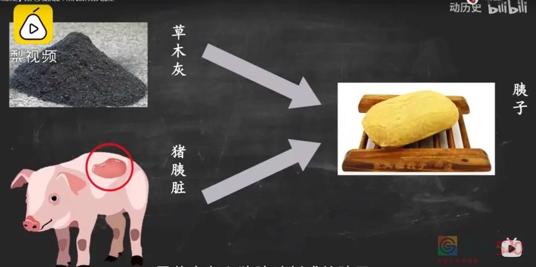 如何成为这个冬天最会搓澡的人（南方人入门版）939 / 作者:健康小天使 / 帖子ID:291353