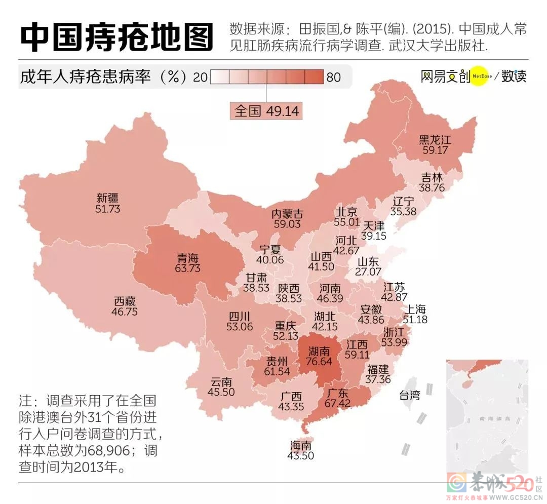 全国痔疮地图发布：不爱吃辣的广东人为什么排第二？306 / 作者:健康小天使 / 帖子ID:292071