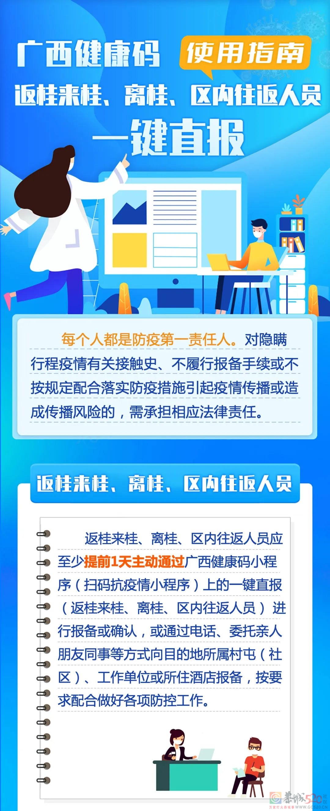 广西健康码再！升！级！返桂来桂一键报备→639 / 作者:论坛小编01 / 帖子ID:292190