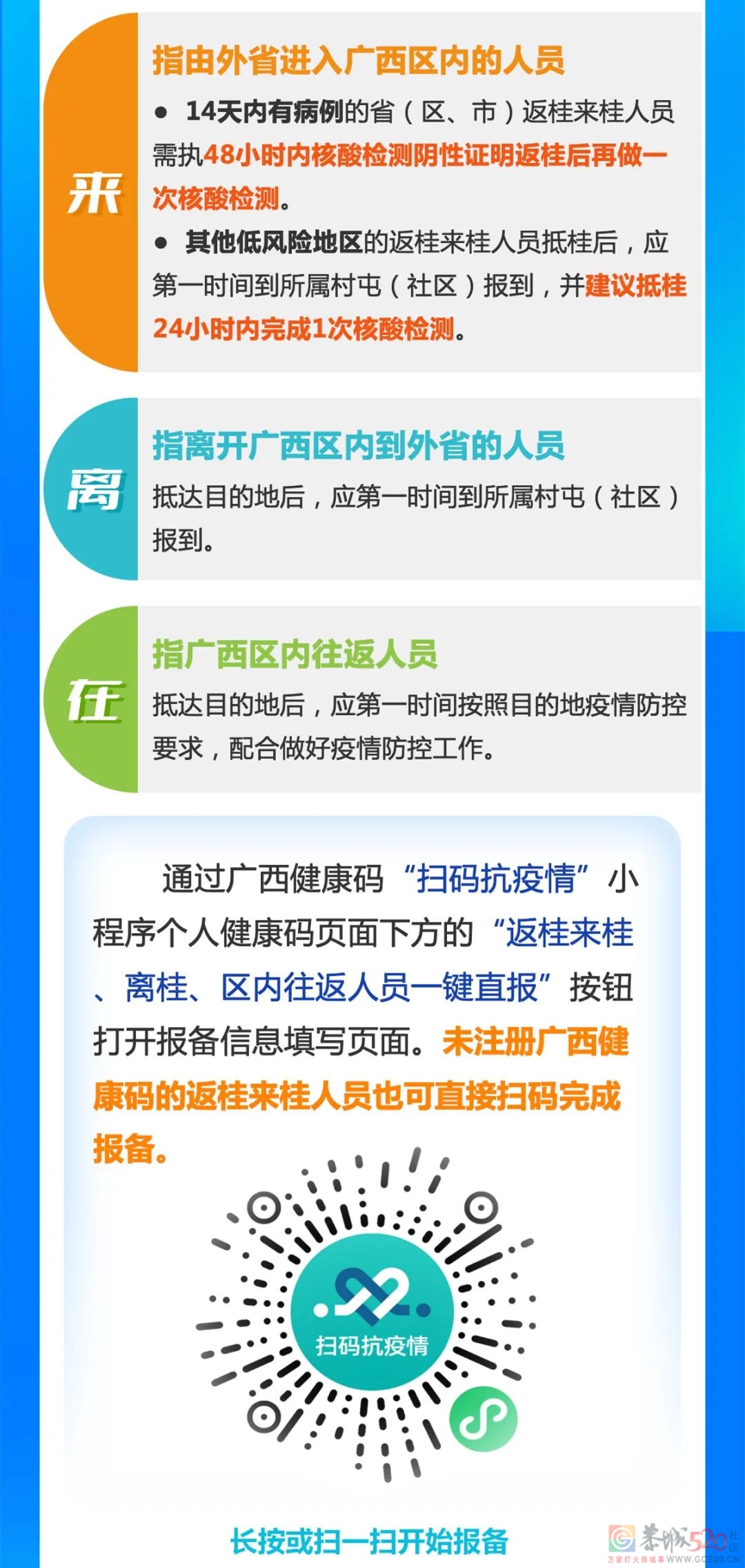 广西健康码再！升！级！返桂来桂一键报备→31 / 作者:论坛小编01 / 帖子ID:292190