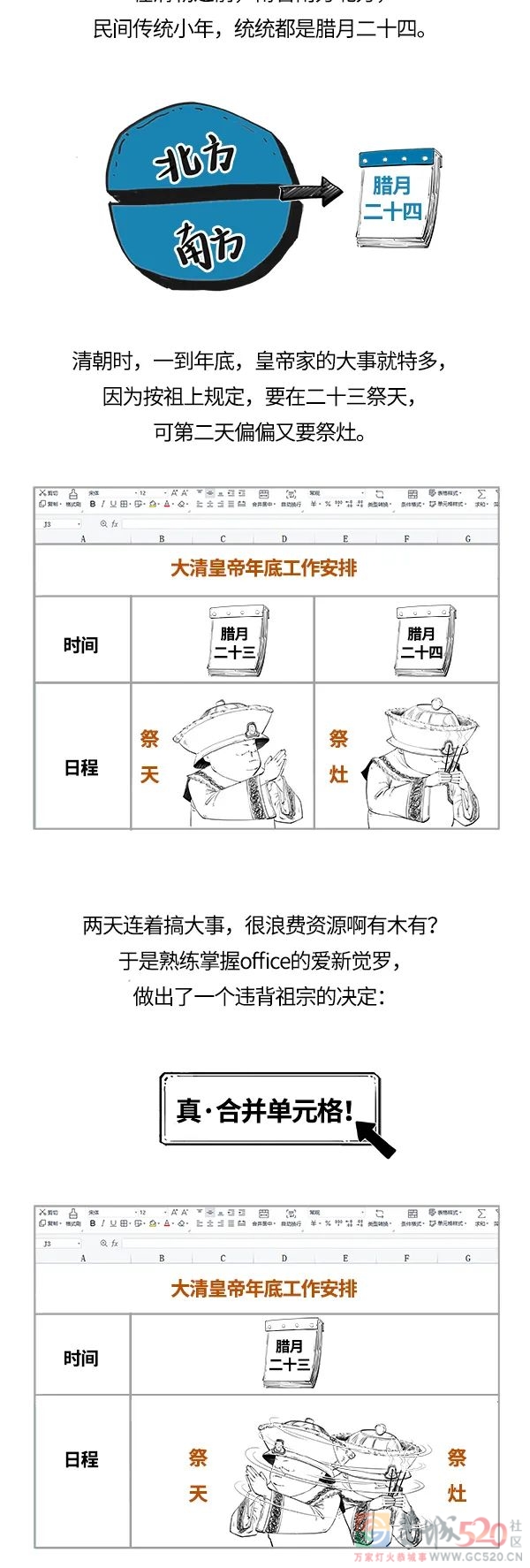 凭啥北方人今天过小年，南方人明天过？374 / 作者:儿时的回忆 / 帖子ID:292315