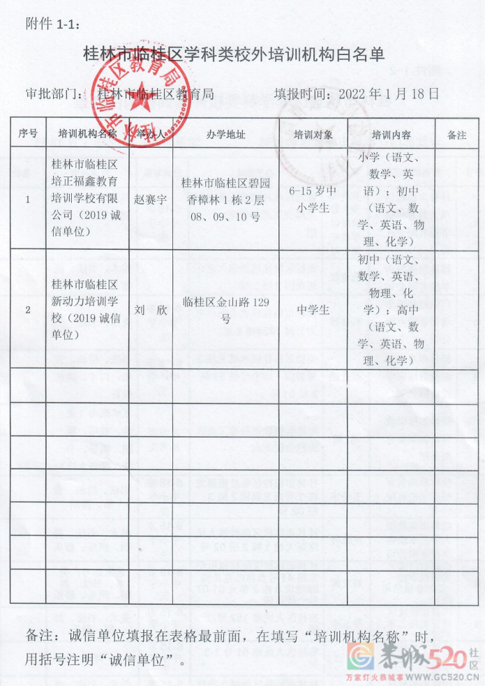 桂林最全校外培训机构黑白名单公布！116 / 作者:论坛小编01 / 帖子ID:292356
