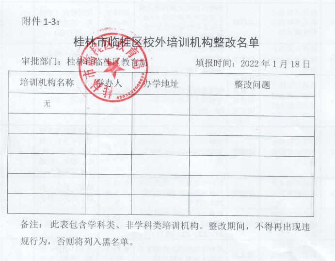 桂林最全校外培训机构黑白名单公布！308 / 作者:论坛小编01 / 帖子ID:292356