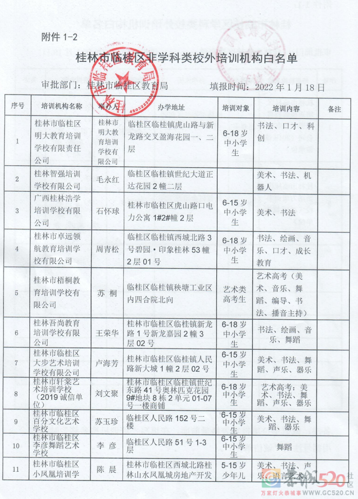 桂林最全校外培训机构黑白名单公布！260 / 作者:论坛小编01 / 帖子ID:292356