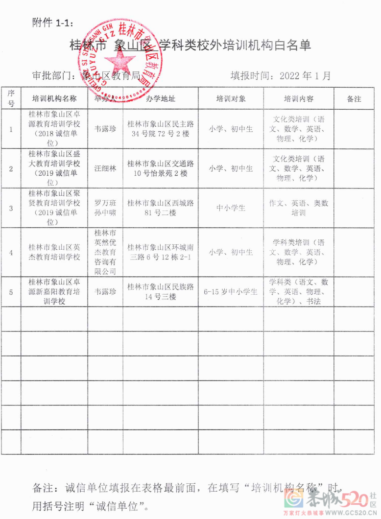 桂林最全校外培训机构黑白名单公布！749 / 作者:论坛小编01 / 帖子ID:292356