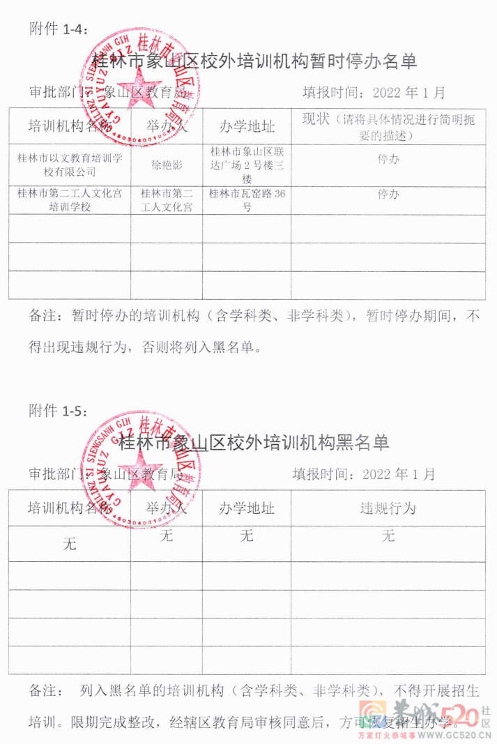 桂林最全校外培训机构黑白名单公布！534 / 作者:论坛小编01 / 帖子ID:292356
