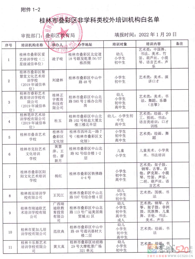 桂林最全校外培训机构黑白名单公布！300 / 作者:论坛小编01 / 帖子ID:292356