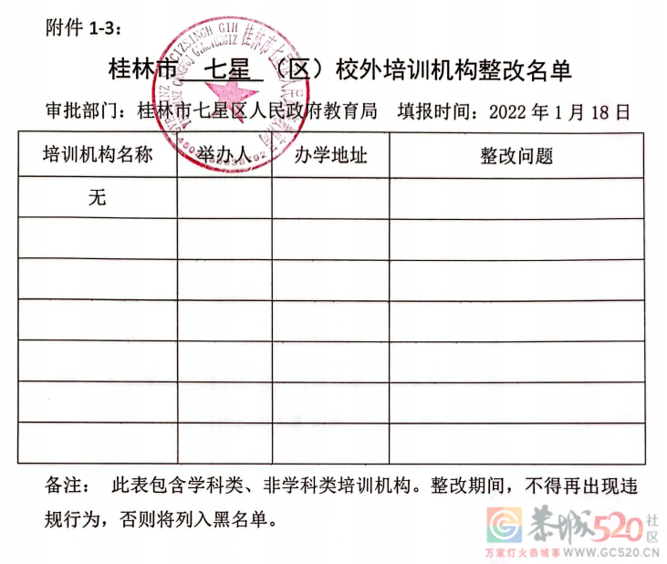 桂林最全校外培训机构黑白名单公布！93 / 作者:论坛小编01 / 帖子ID:292356