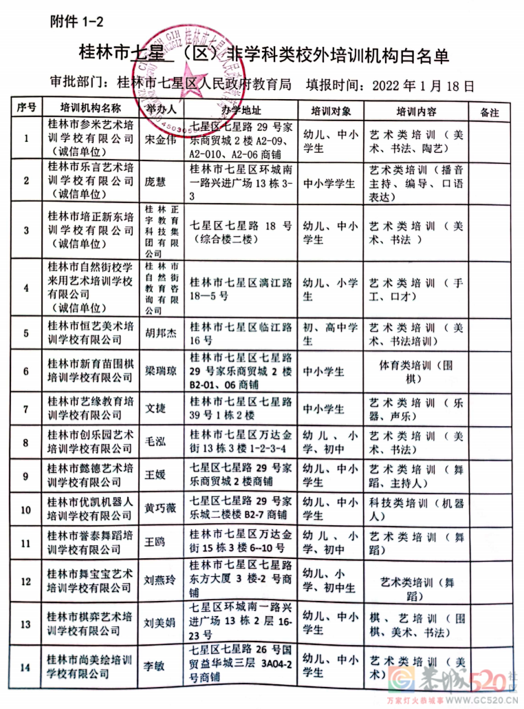 桂林最全校外培训机构黑白名单公布！973 / 作者:论坛小编01 / 帖子ID:292356