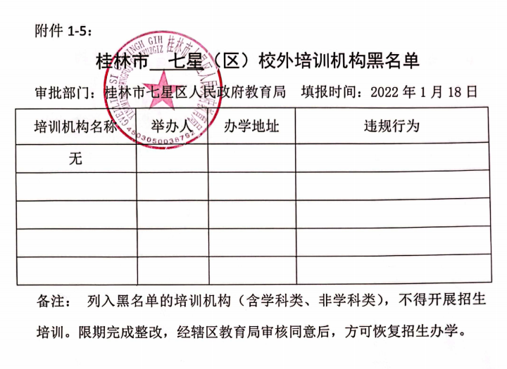 桂林最全校外培训机构黑白名单公布！625 / 作者:论坛小编01 / 帖子ID:292356