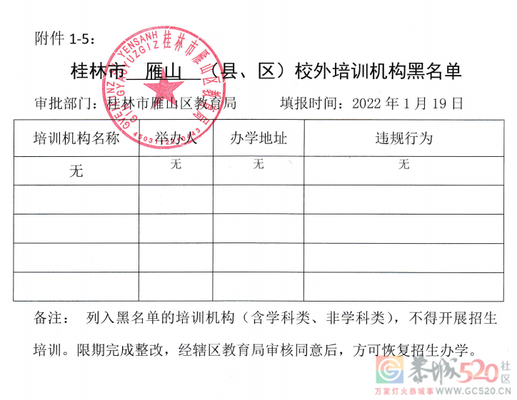 桂林最全校外培训机构黑白名单公布！316 / 作者:论坛小编01 / 帖子ID:292356