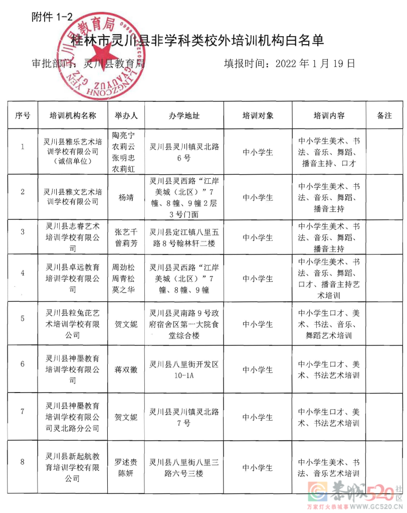 桂林最全校外培训机构黑白名单公布！222 / 作者:论坛小编01 / 帖子ID:292356