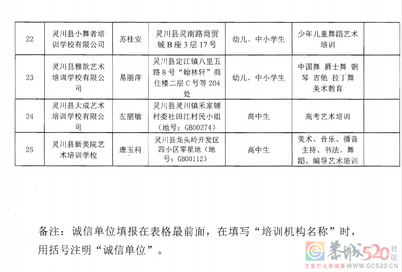 桂林最全校外培训机构黑白名单公布！82 / 作者:论坛小编01 / 帖子ID:292356