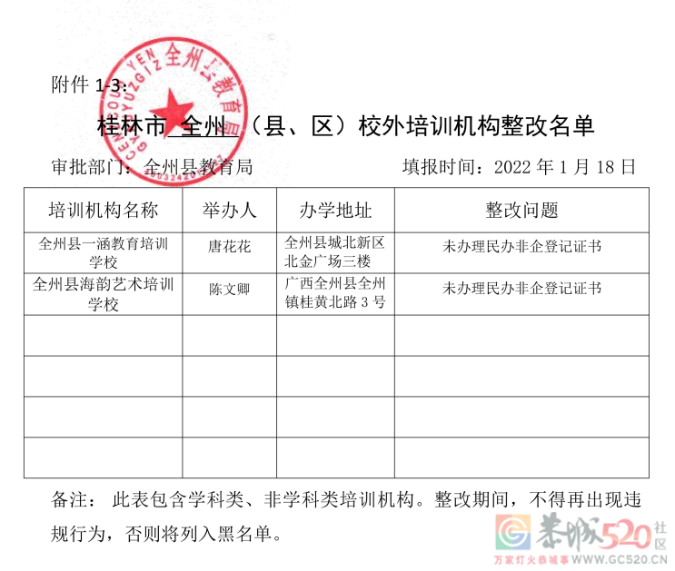 桂林最全校外培训机构黑白名单公布！560 / 作者:论坛小编01 / 帖子ID:292356