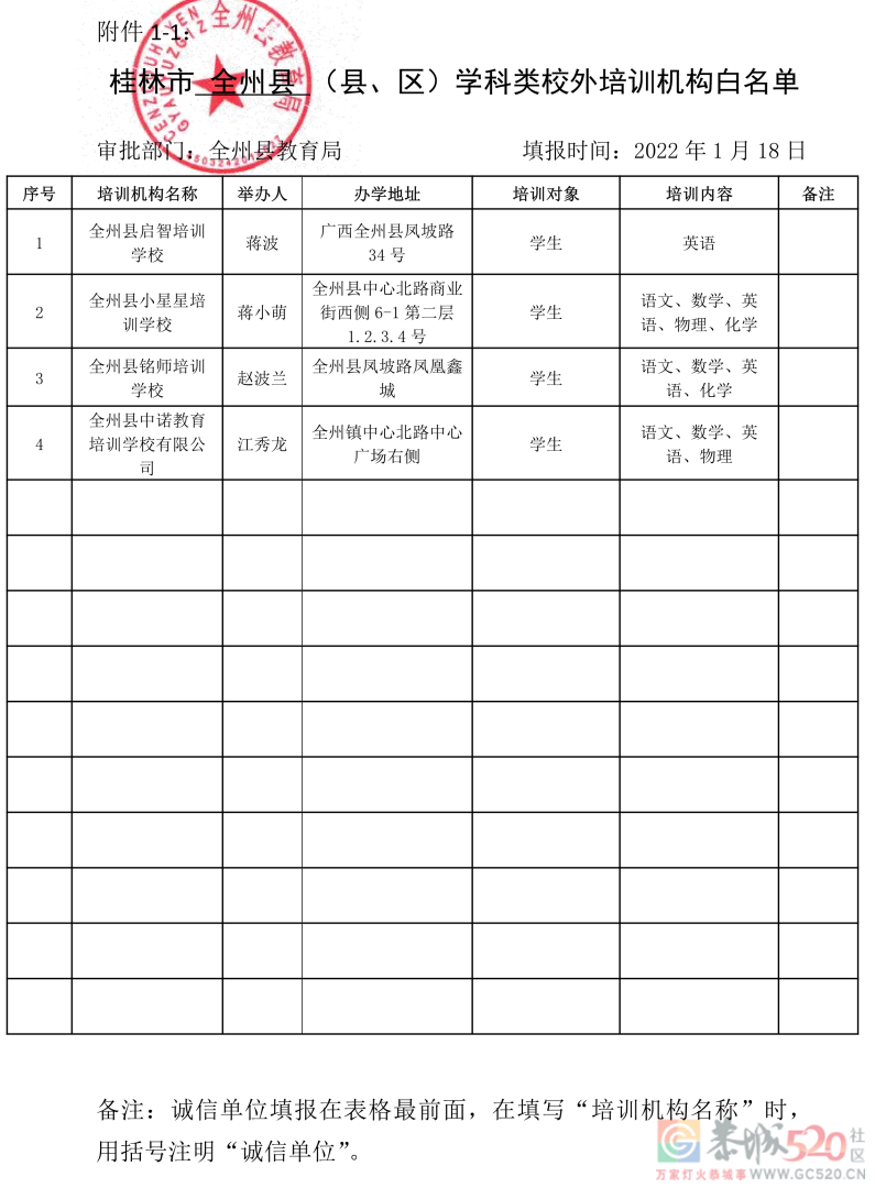桂林最全校外培训机构黑白名单公布！363 / 作者:论坛小编01 / 帖子ID:292356