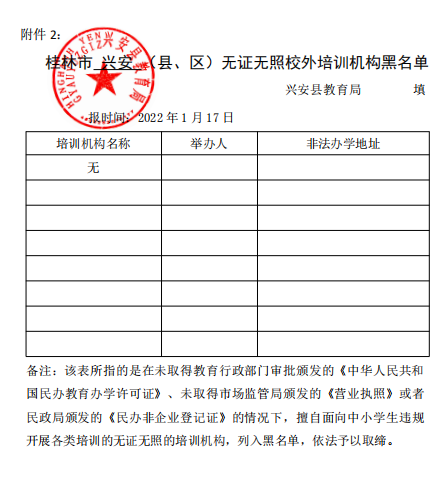 桂林最全校外培训机构黑白名单公布！156 / 作者:论坛小编01 / 帖子ID:292356