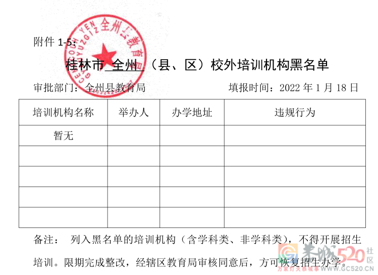 桂林最全校外培训机构黑白名单公布！660 / 作者:论坛小编01 / 帖子ID:292356