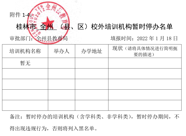 桂林最全校外培训机构黑白名单公布！211 / 作者:论坛小编01 / 帖子ID:292356