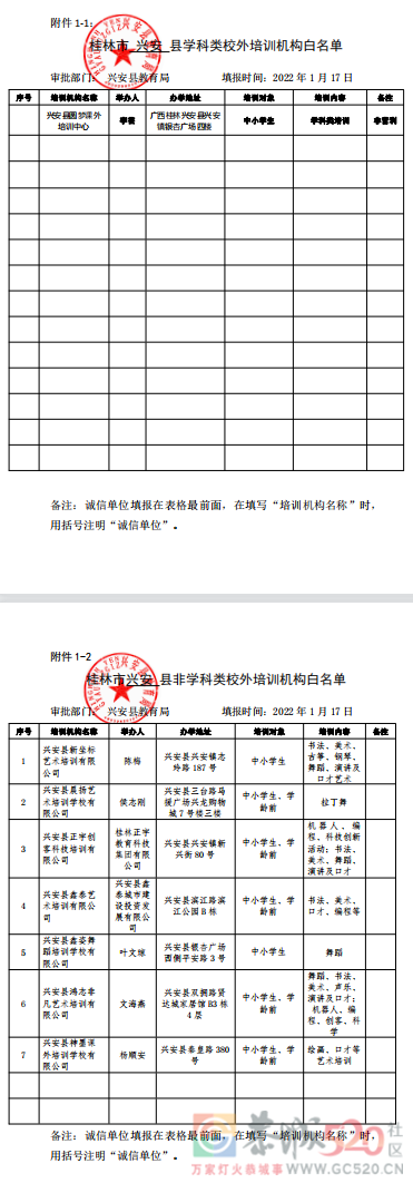 桂林最全校外培训机构黑白名单公布！994 / 作者:论坛小编01 / 帖子ID:292356