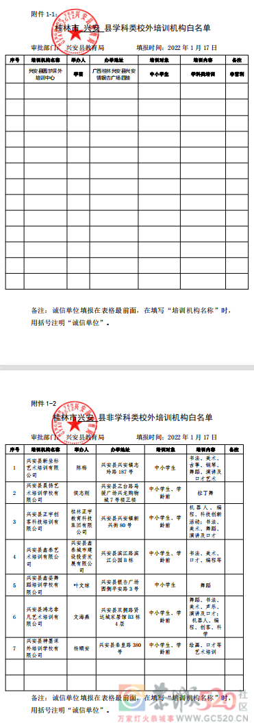 桂林最全校外培训机构黑白名单公布！401 / 作者:论坛小编01 / 帖子ID:292356