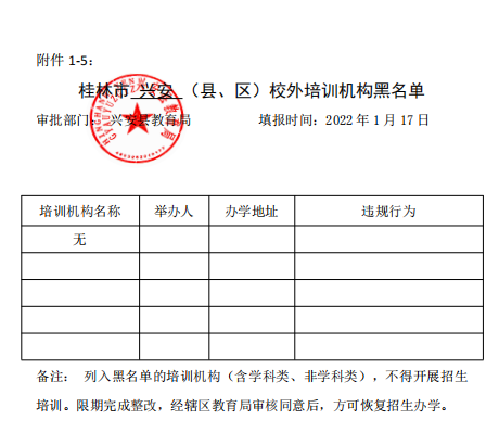 桂林最全校外培训机构黑白名单公布！470 / 作者:论坛小编01 / 帖子ID:292356