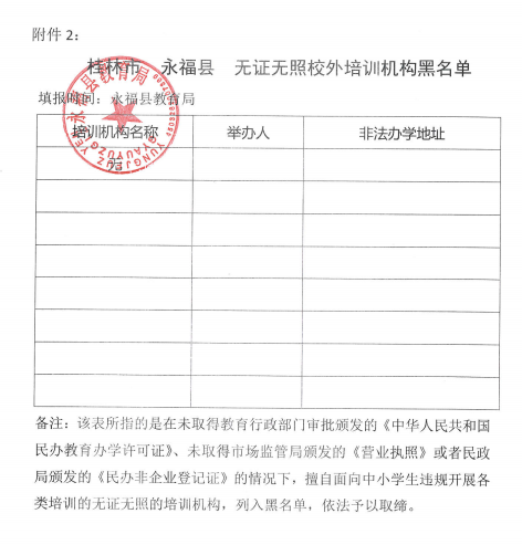桂林最全校外培训机构黑白名单公布！699 / 作者:论坛小编01 / 帖子ID:292356