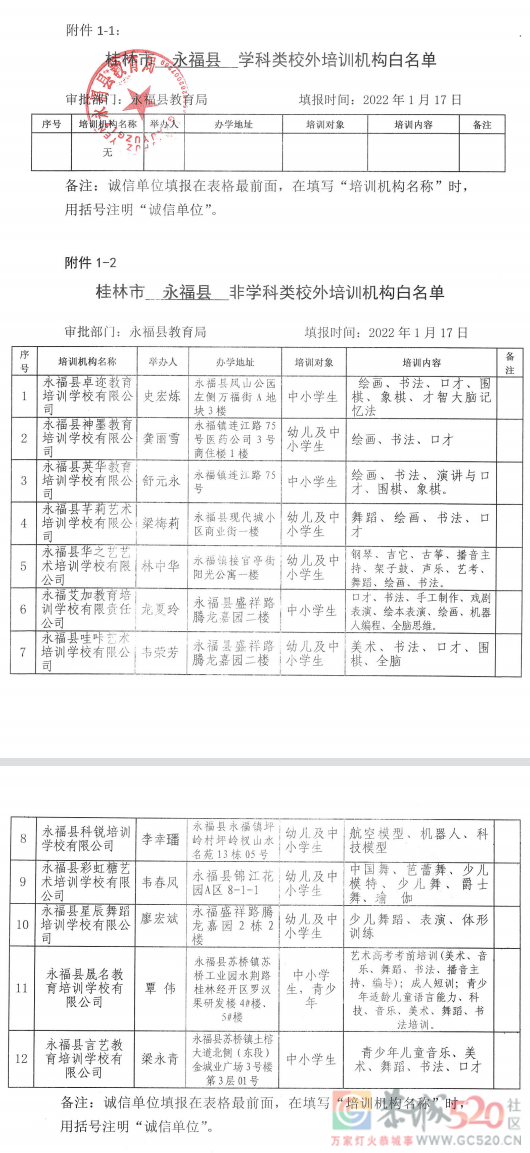 桂林最全校外培训机构黑白名单公布！380 / 作者:论坛小编01 / 帖子ID:292356