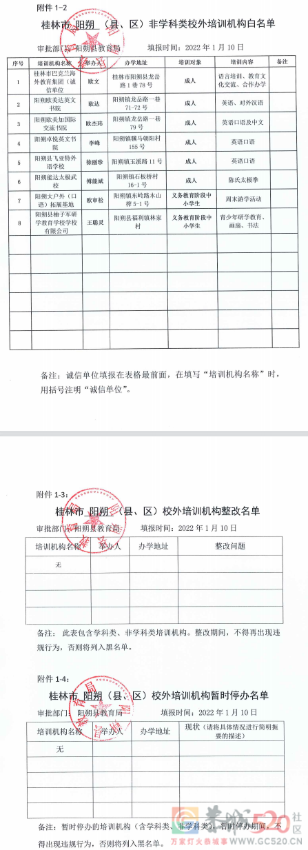 桂林最全校外培训机构黑白名单公布！680 / 作者:论坛小编01 / 帖子ID:292356