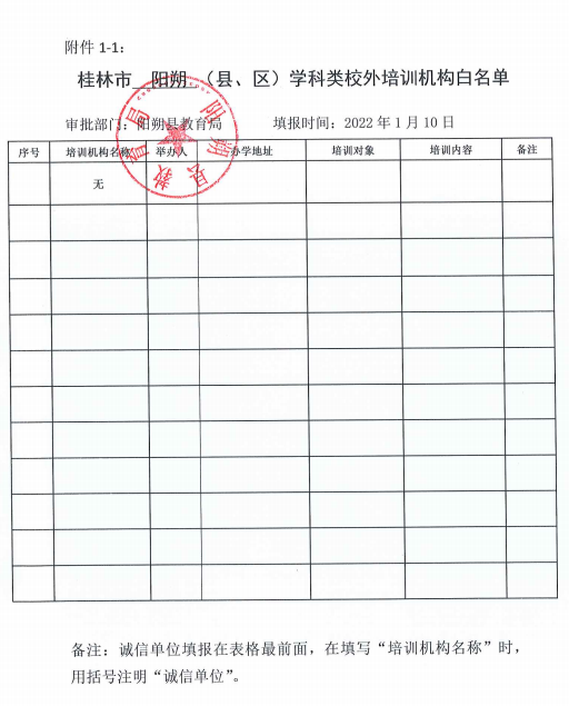 桂林最全校外培训机构黑白名单公布！91 / 作者:论坛小编01 / 帖子ID:292356