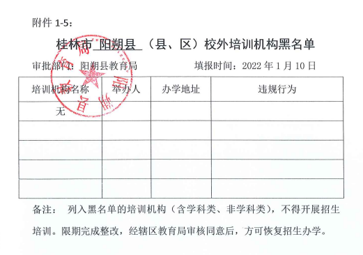 桂林最全校外培训机构黑白名单公布！55 / 作者:论坛小编01 / 帖子ID:292356