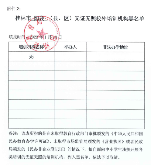 桂林最全校外培训机构黑白名单公布！161 / 作者:论坛小编01 / 帖子ID:292356