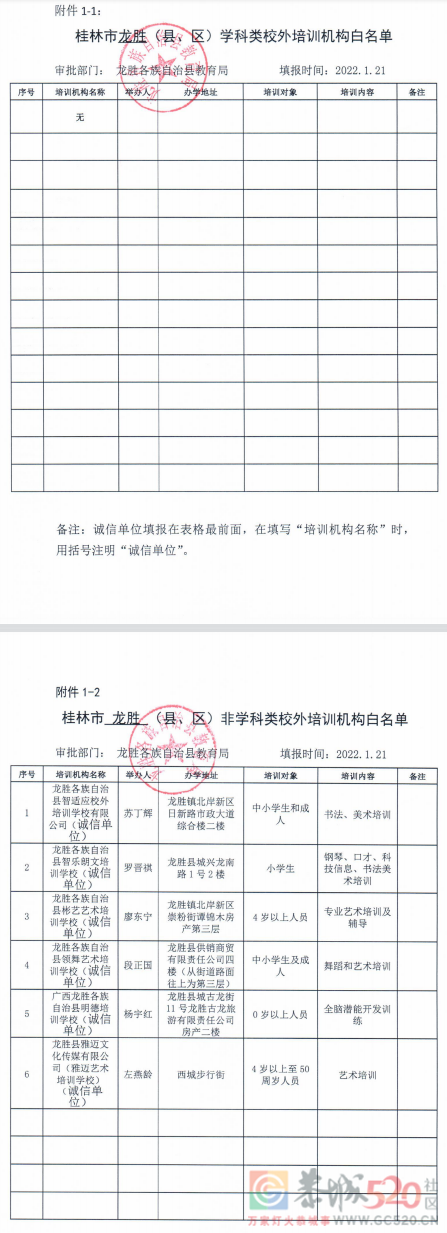 桂林最全校外培训机构黑白名单公布！19 / 作者:论坛小编01 / 帖子ID:292356