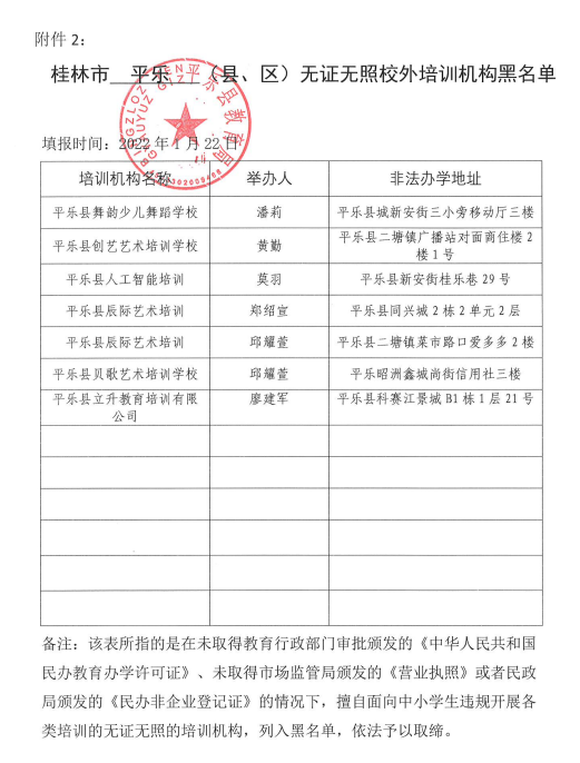 桂林最全校外培训机构黑白名单公布！696 / 作者:论坛小编01 / 帖子ID:292356