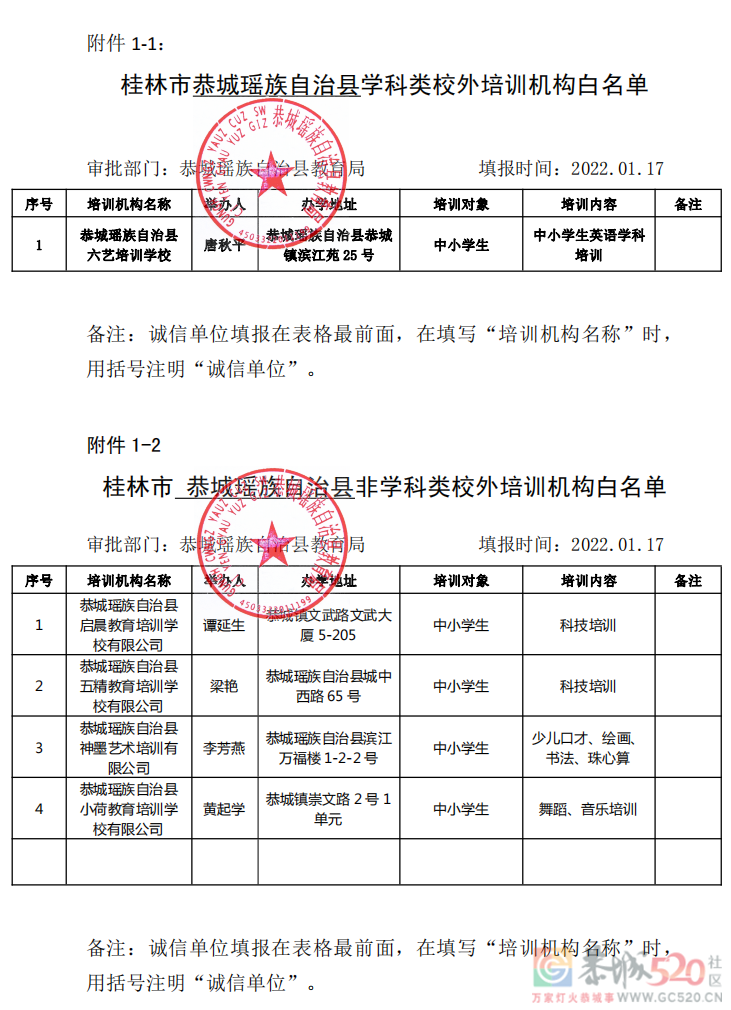 桂林最全校外培训机构黑白名单公布！245 / 作者:论坛小编01 / 帖子ID:292356
