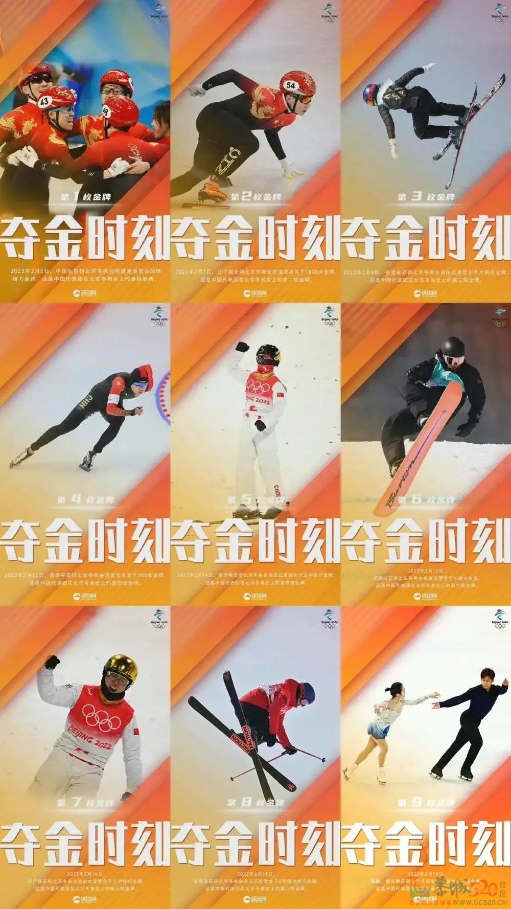 冬奥落幕，谁是顶流？729 / 作者:儿时的回忆 / 帖子ID:293042