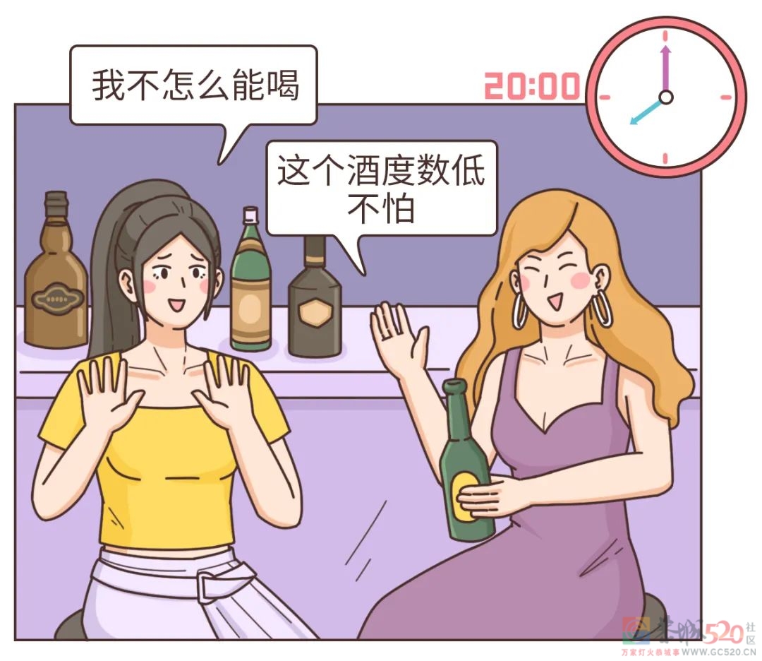 喝醉后的 12 小时，身体都发生了什么？594 / 作者:健康小天使 / 帖子ID:294759