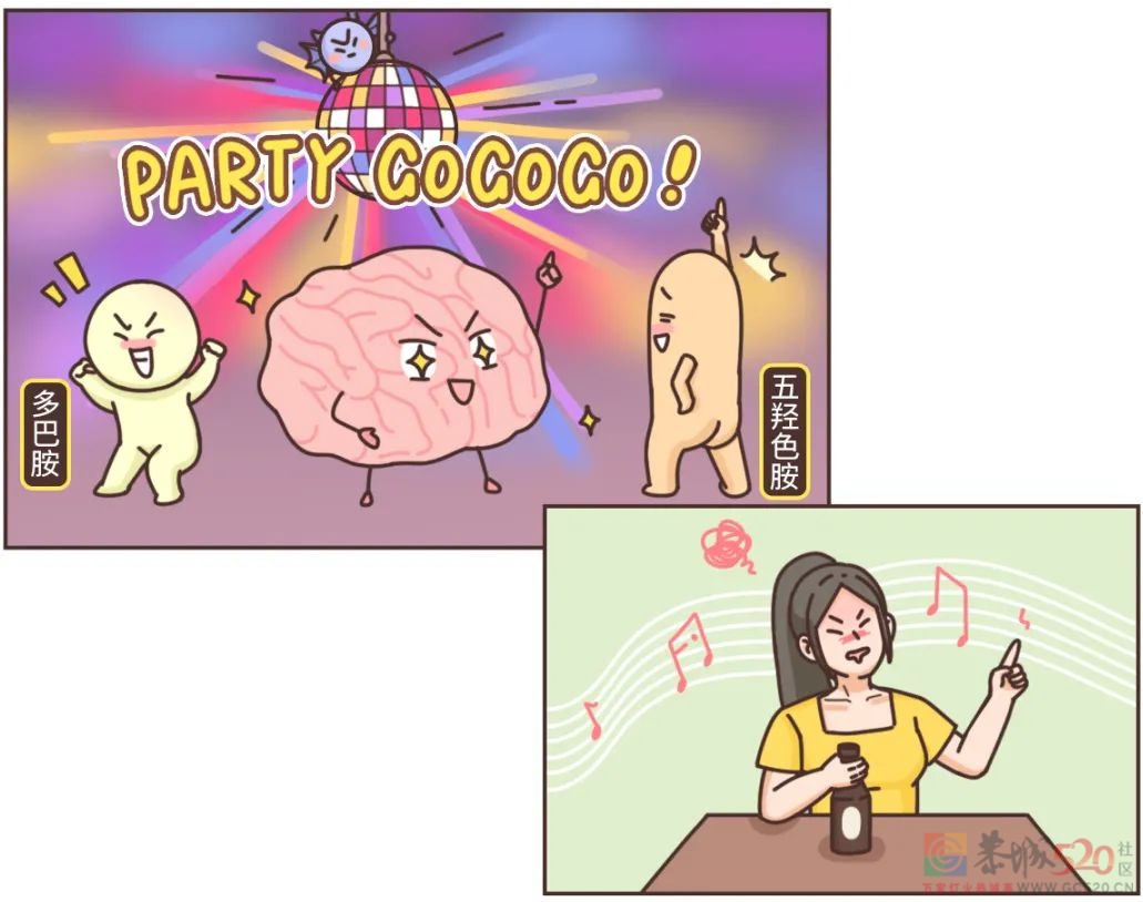 喝醉后的 12 小时，身体都发生了什么？688 / 作者:健康小天使 / 帖子ID:294759