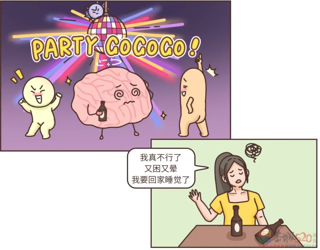 喝醉后的 12 小时，身体都发生了什么？122 / 作者:健康小天使 / 帖子ID:294759