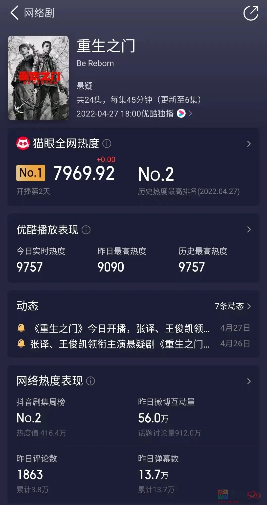 张译+王俊凯，这把输赢难定400 / 作者:该做的事情 / 帖子ID:294916