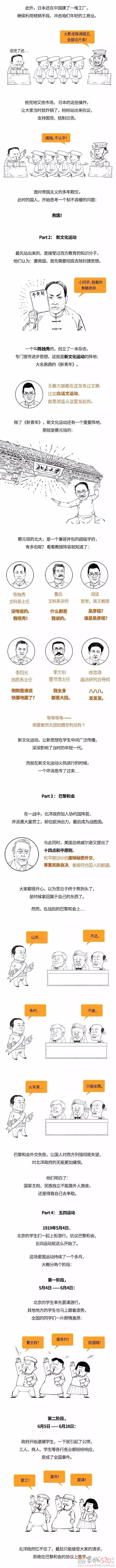 青年必考题：什么是五四运动？919 / 作者:儿时的回忆 / 帖子ID:295065